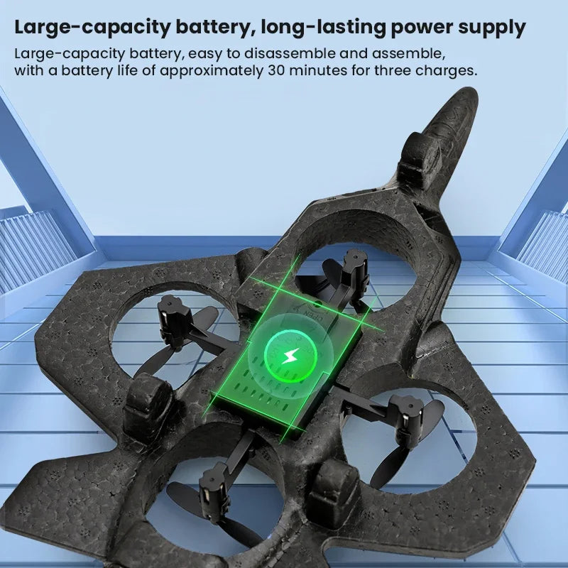 Remote Control Airplane & RC Helicopter